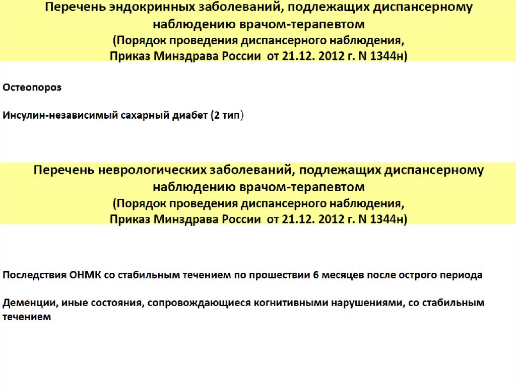 Приказ диспансеризация взрослого населения 2024. Перечень заболеваний подлежащих диспансерному наблюдению. Заболевания подлежащие диспансерному наблюдению пример. Какие заболевания подлежат диспансерному наблюдению у взрослых. Диспансерное наблюдение приказ.