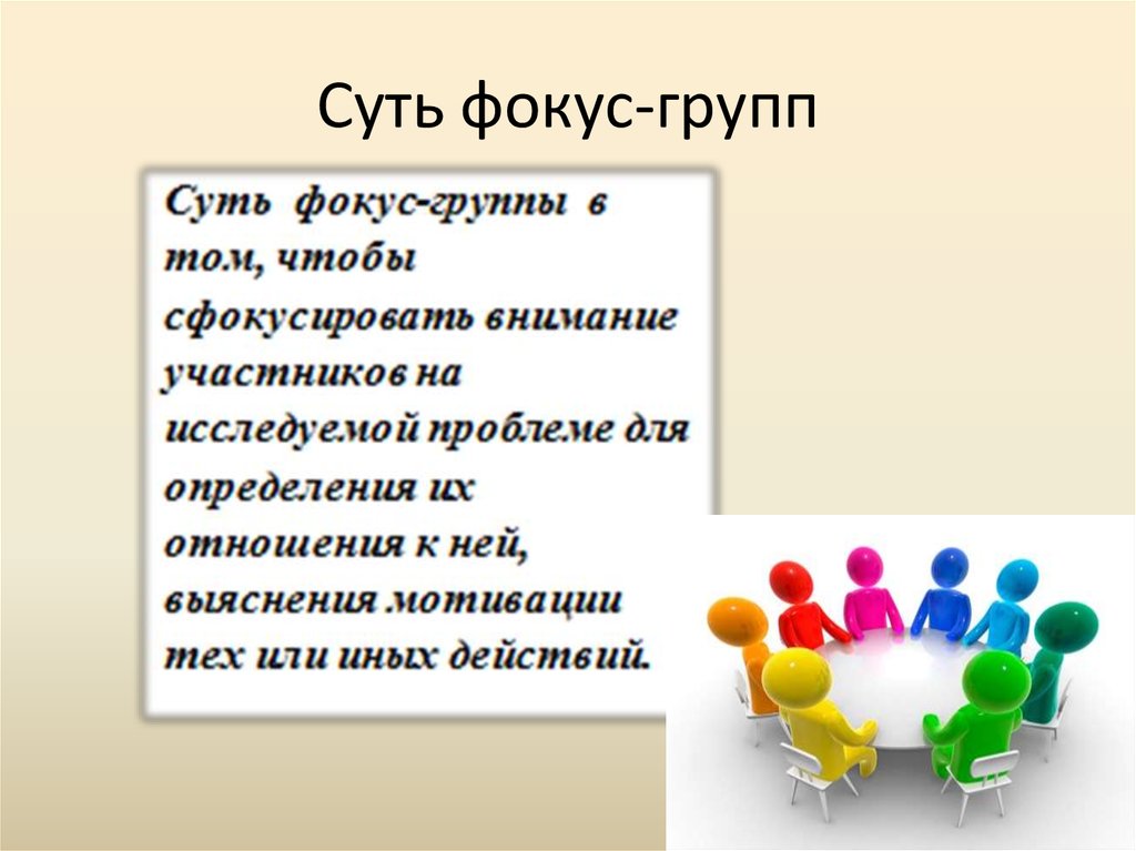 Фокус группа. Фокус группа презентация. Фокус-группа как метод. Метод фокус-групп картинки.