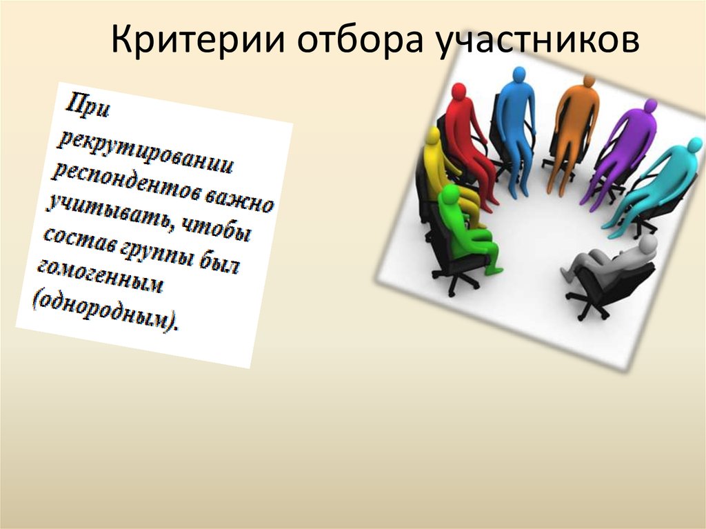 Участники отбора. Критерии отбора респондентов. Критерии отбора участников. Критерии по отбору респондентов. Критерии отбора участников проекта.