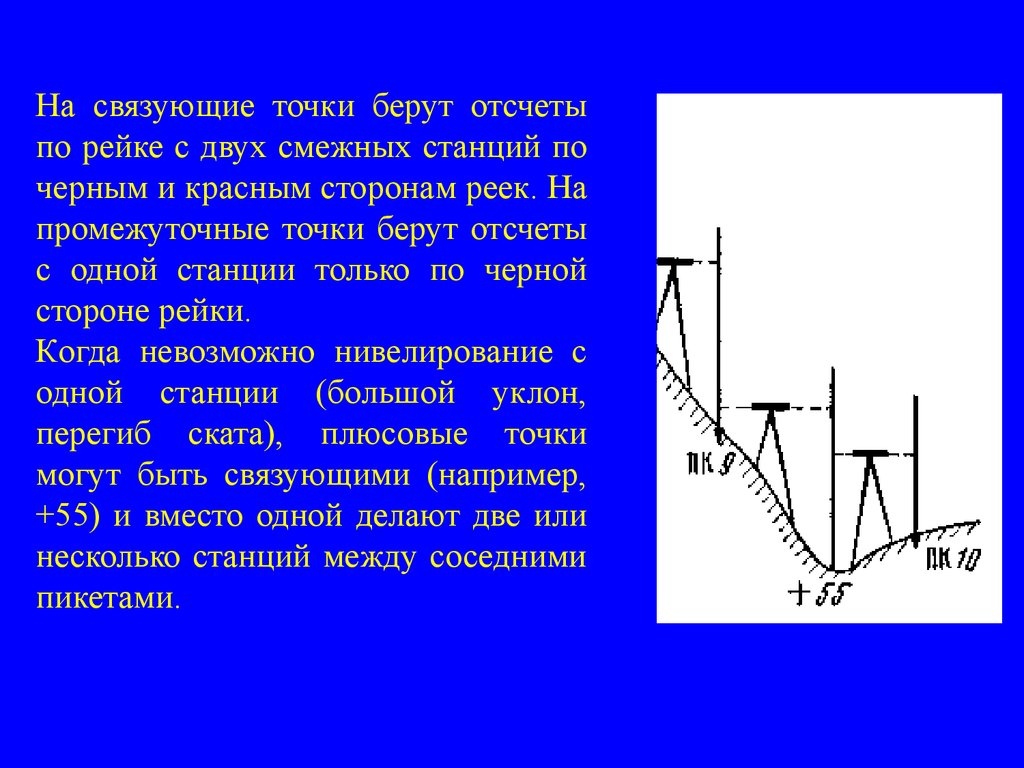 Нивелирование промежуточных точек. Промежуточные точки это нивелирование. Связующие и промежуточные точки при нивелировании. Промежуточные точки это геодезия. Связующие точки в геодезии это.