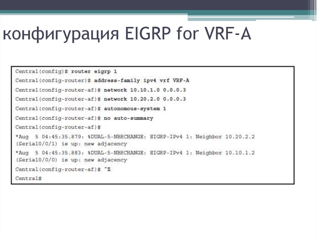 конфигурация EIGRP for VRF-A