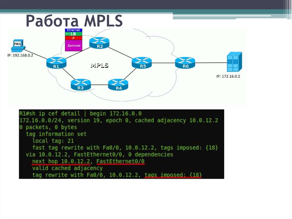 Презентация на тему технологии mpls