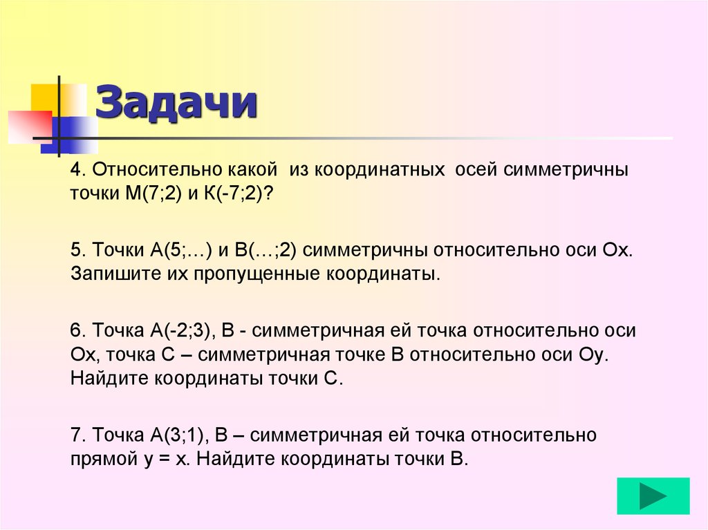 3 в какой 81. Относительно какой из координатных осей симметричны точки м 7 2 и к -7 2.