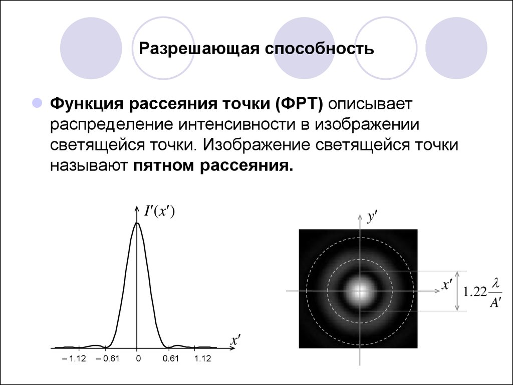 Разрешающая способность изображения