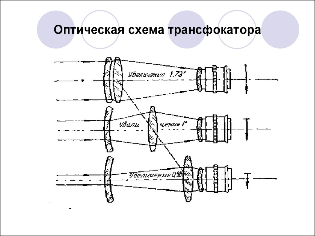 Оптическая схема это