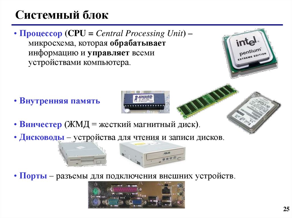 Укажите отношение для пары процессора системный блок