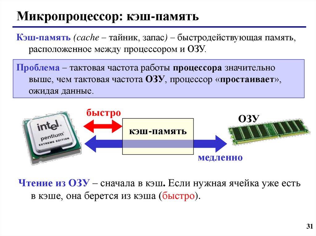 Озу процессора. Кэш память микропроцессора. ОЗУ процессор кэш-память. Оперативная память. Кэш-память.ПЗУ.. Соотношение процессора и оперативной памяти.