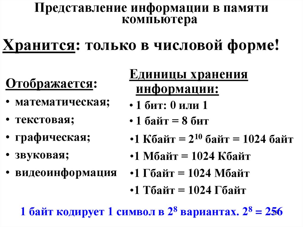 Размеры памяти компьютера. Представление текстовой информации в памяти компьютера. Представление данных в памяти персонального компьютера. Виды представления информации в ПК. Текстовая информация в компьютере представляется.