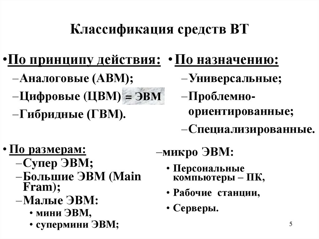 Классификация средств. Классификация средств Вт. Классификация ЭВМ по принципу действия. Классификация полирующих средств.