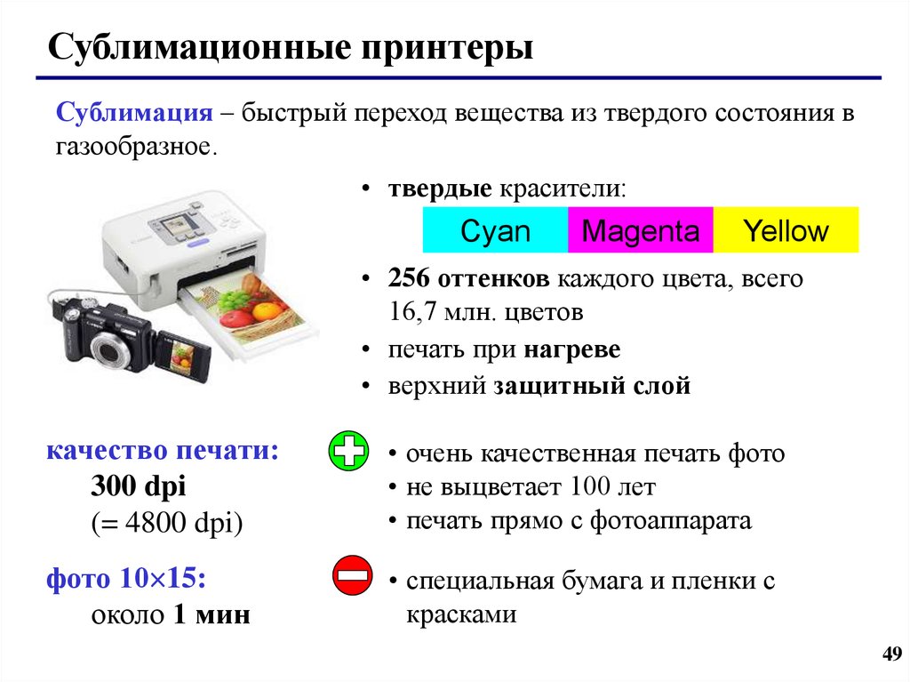 Качество печати. Конструкция сублимационного принтера. Сублимационные принтеры достоинства и недостатки. Термосублимационная печать фотографий. Сублимационный принтер принцип работы.