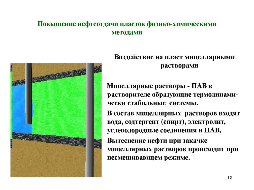 Тепловые методы повышения нефтеотдачи пластов презентация