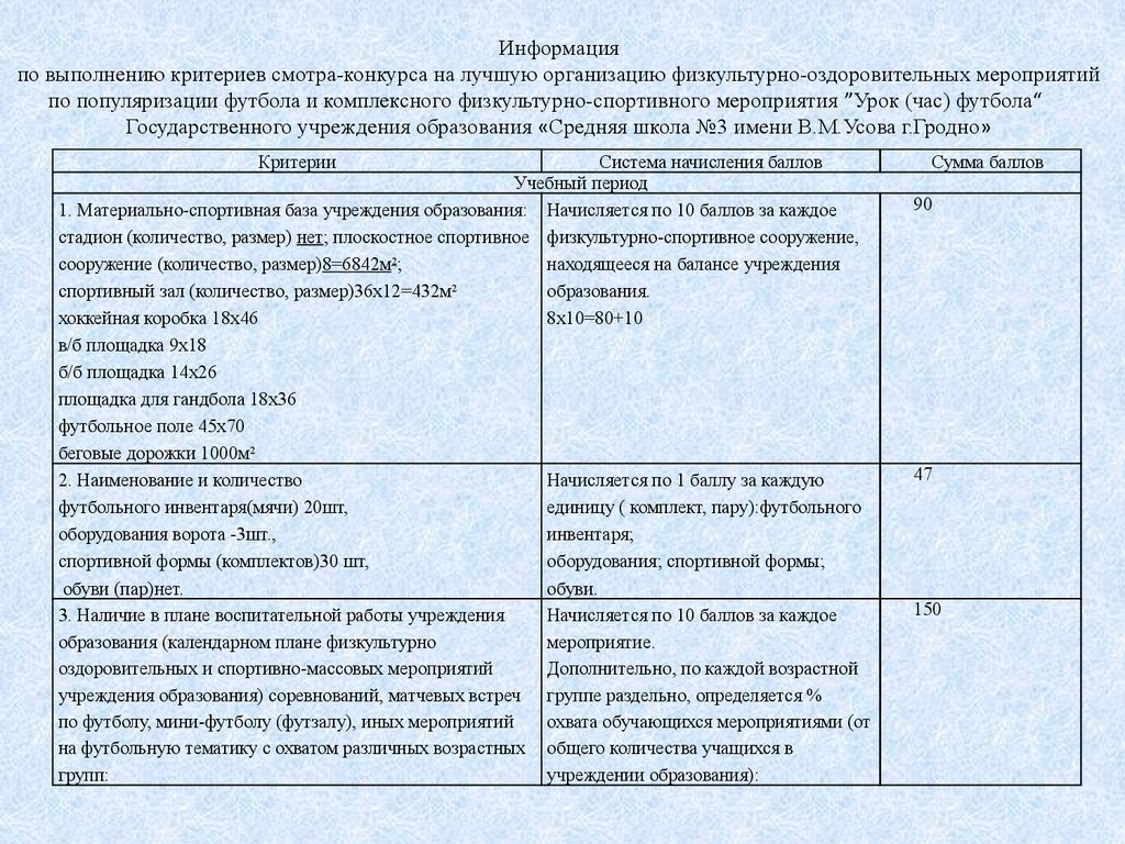 Смотр-конкурс на лучшую организацию физкультурно-оздоровительных  мероприятий по популяризации футбола - презентация онлайн