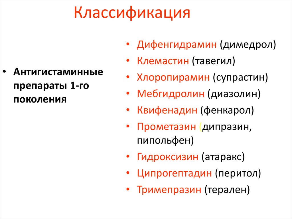 Антигистаминные препараты фармакология презентация