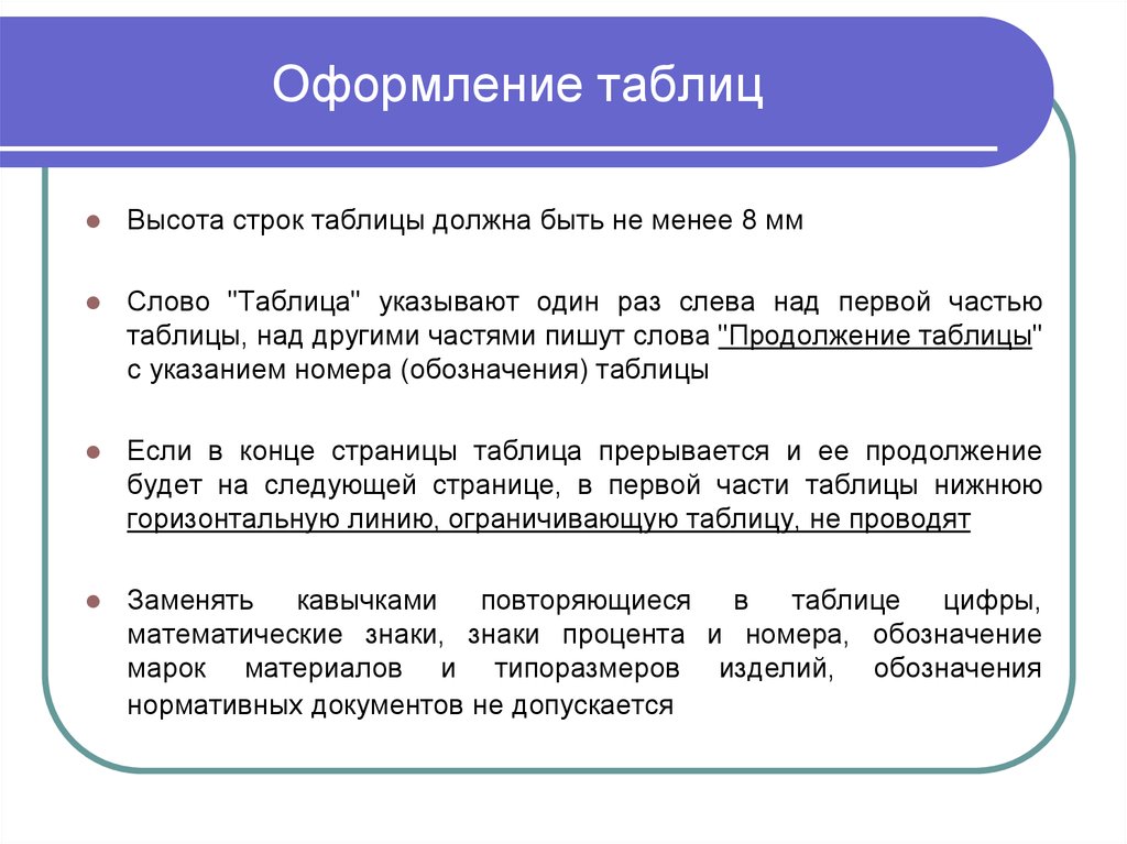 Доработка курсовой работы studlandia студландиа