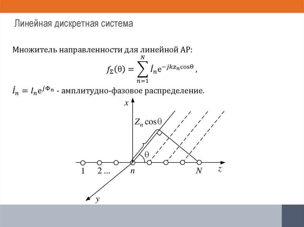 Линейная. Множитель направленности антенной решетки. Линейная дискретная система. Линейность в дискретных системах. Дискретные системы.