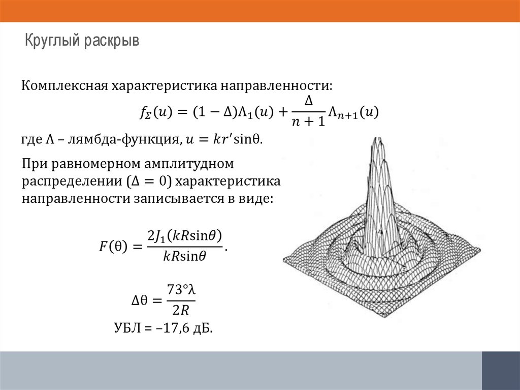 Круглый раскрыв