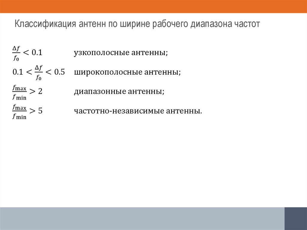 Классификация антенн по ширине рабочего диапазона частот