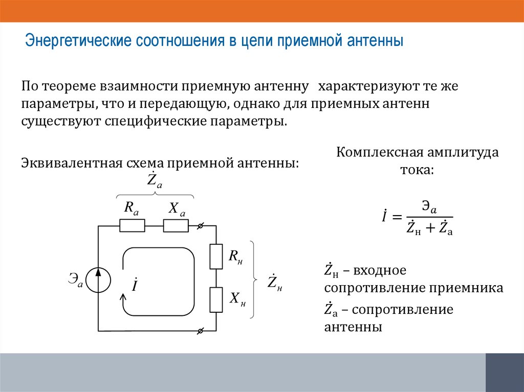 Энергетические соотношения в цепи приемной антенны