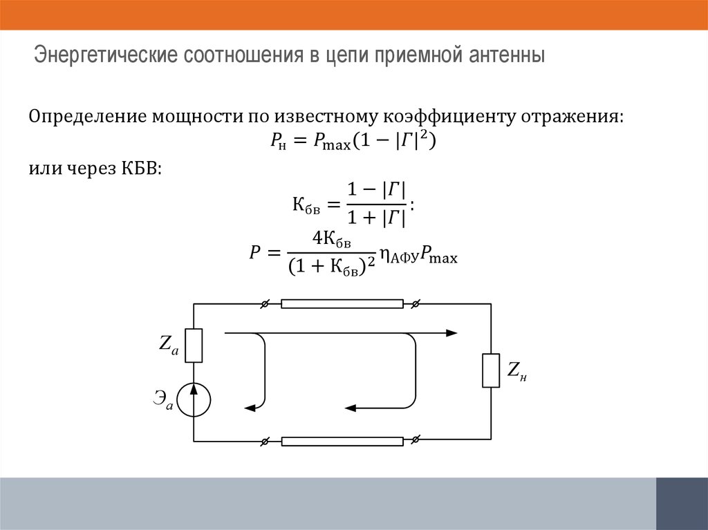 Коэффициент цепи. Коэффициент бегущей волны антенны что это. КБВ антенны формула. Коэффициент бегущей волны КБВ это. Энергетические соотношения.