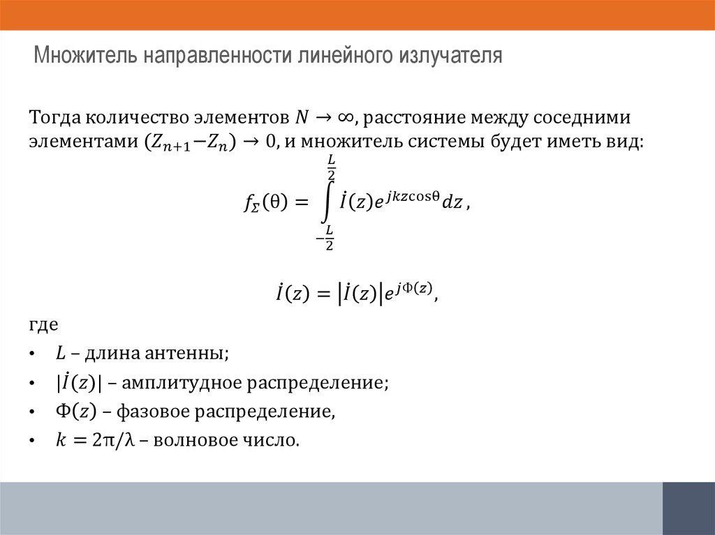 Множитель направленности линейного излучателя