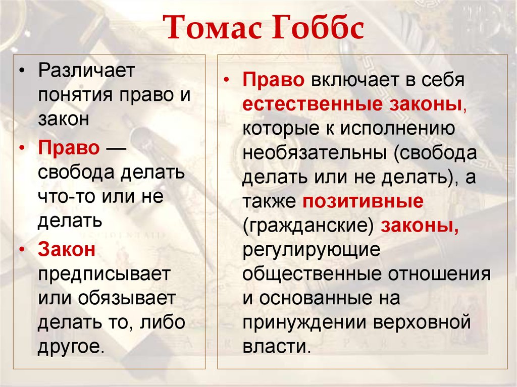 Естественные законы. Естественное право по Гоббсу. Гоббс о праве. Гоббс понятия. Томас Гоббс естественное право.