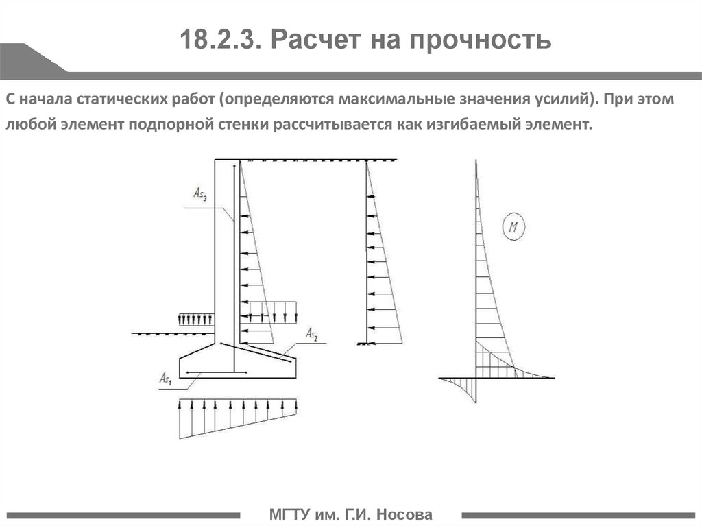 Расчет стенок на прочность