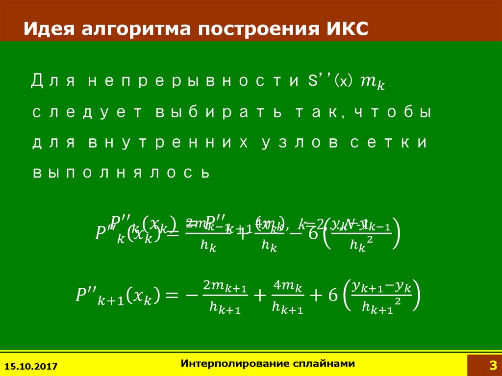 Идея алгоритма построения ИКС