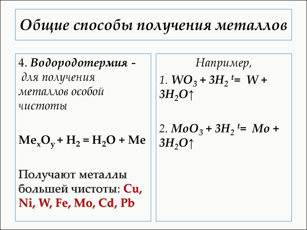 Презентация на тему общие способы получения металлов