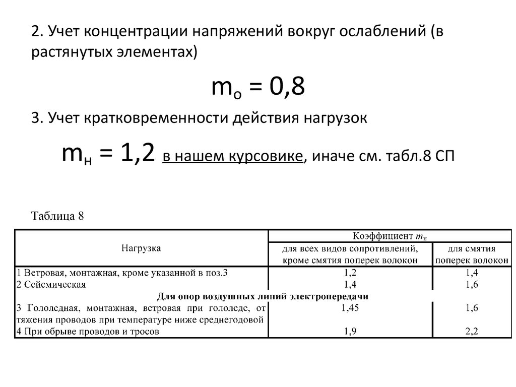 Контрольная работа: Расчет деревянных конструкций