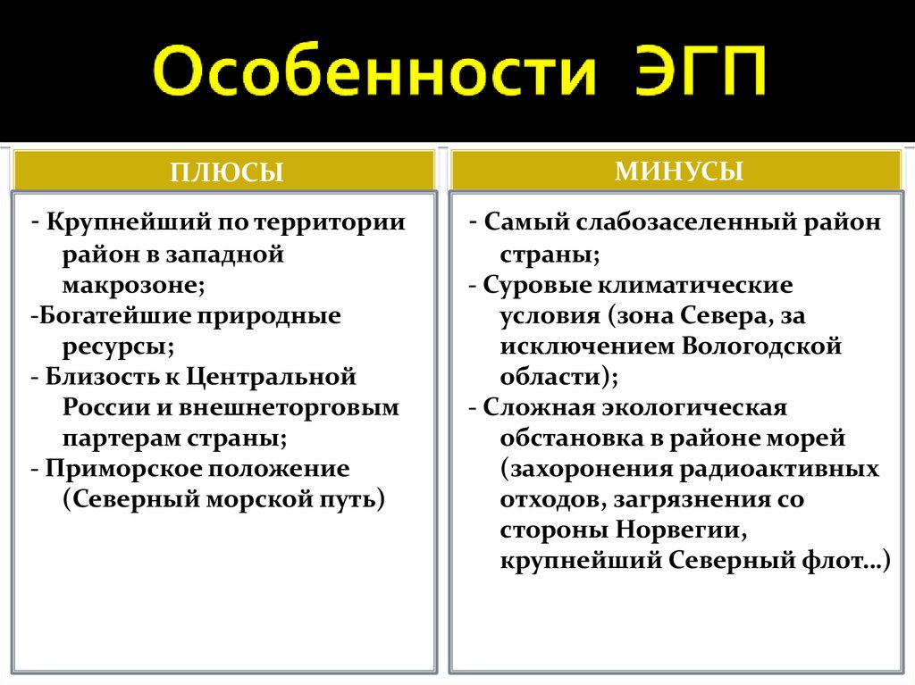 Характеристика экономико географического положения европейского севера по плану эгп