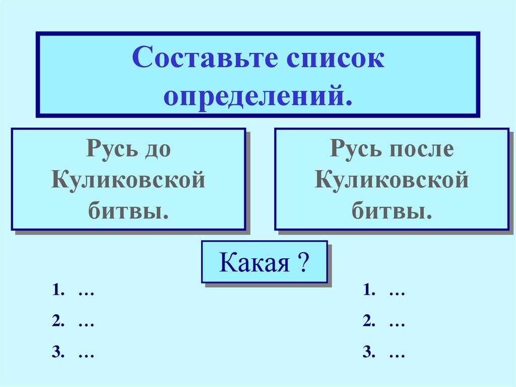 Список определений. Русь до и после Куликовской битвы. Схема Русь до и после Куликовской битвы таблица. Схема Русь до и после Куликовской битвы. Сравнить Русь до Куликовской битвы и после.