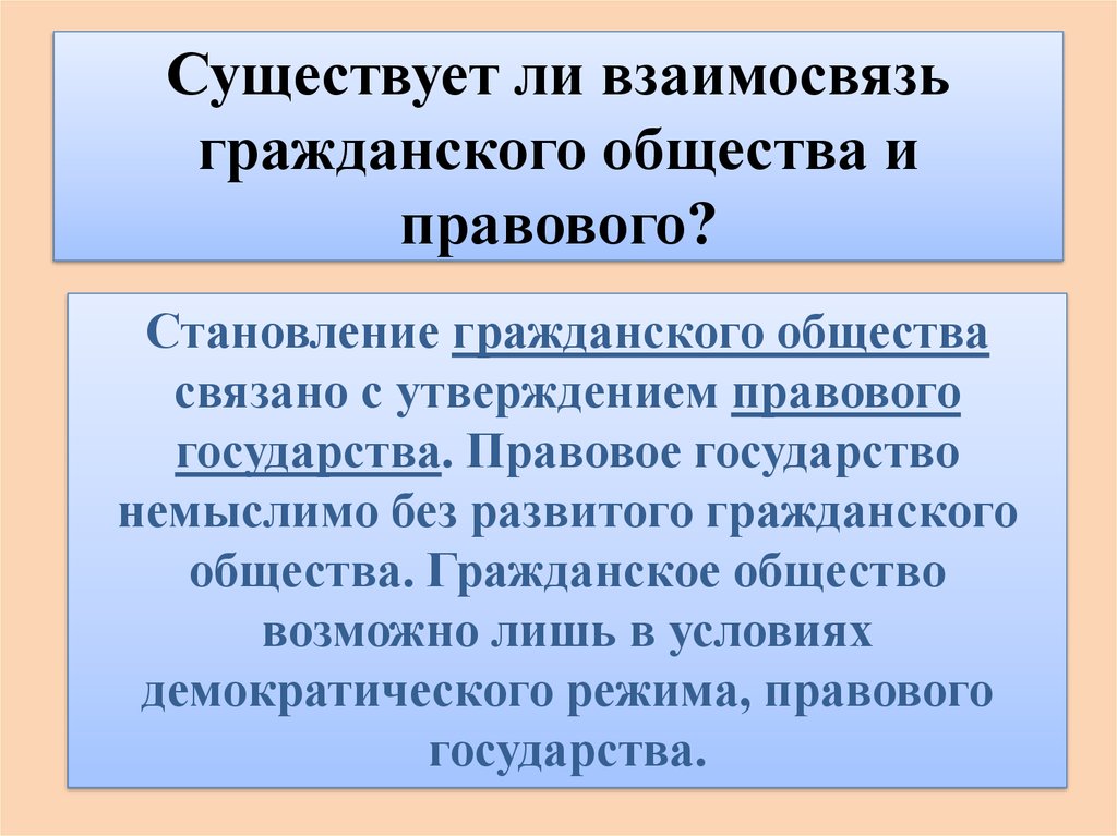 Гражданское общество и правовое государство план