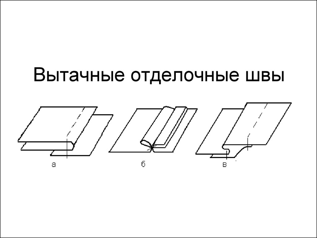 Расстрочной шов схема