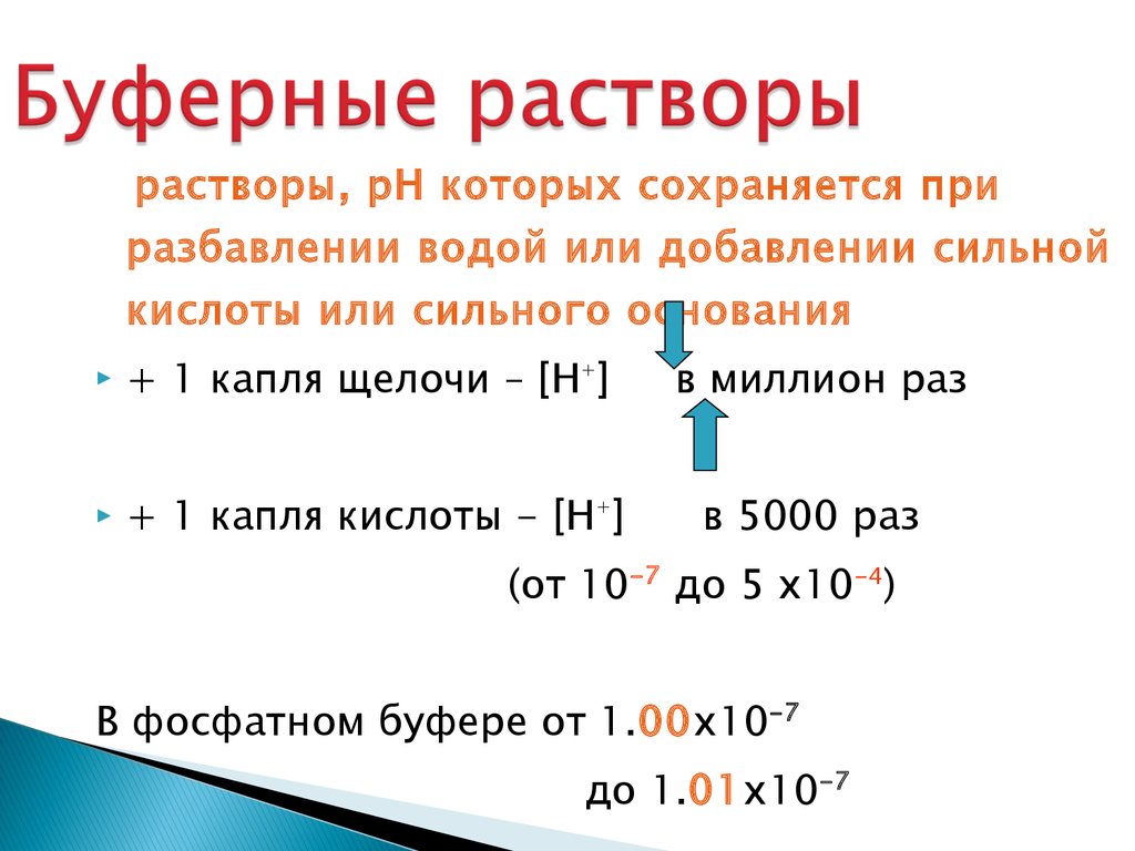 Проект буферные растворы в живых организмах