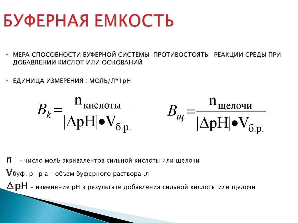 Максимальная буферная емкость