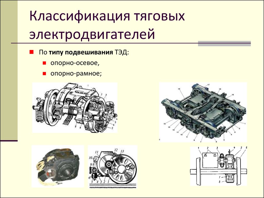 Классификация и общее устройство двигателей