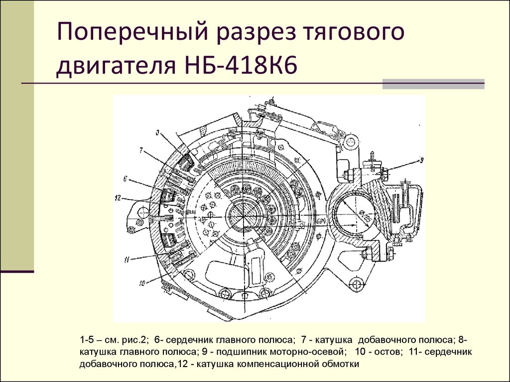 Нб 418к6 чертеж