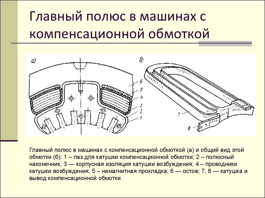 Тяговый электродвигатель - презентация онлайн