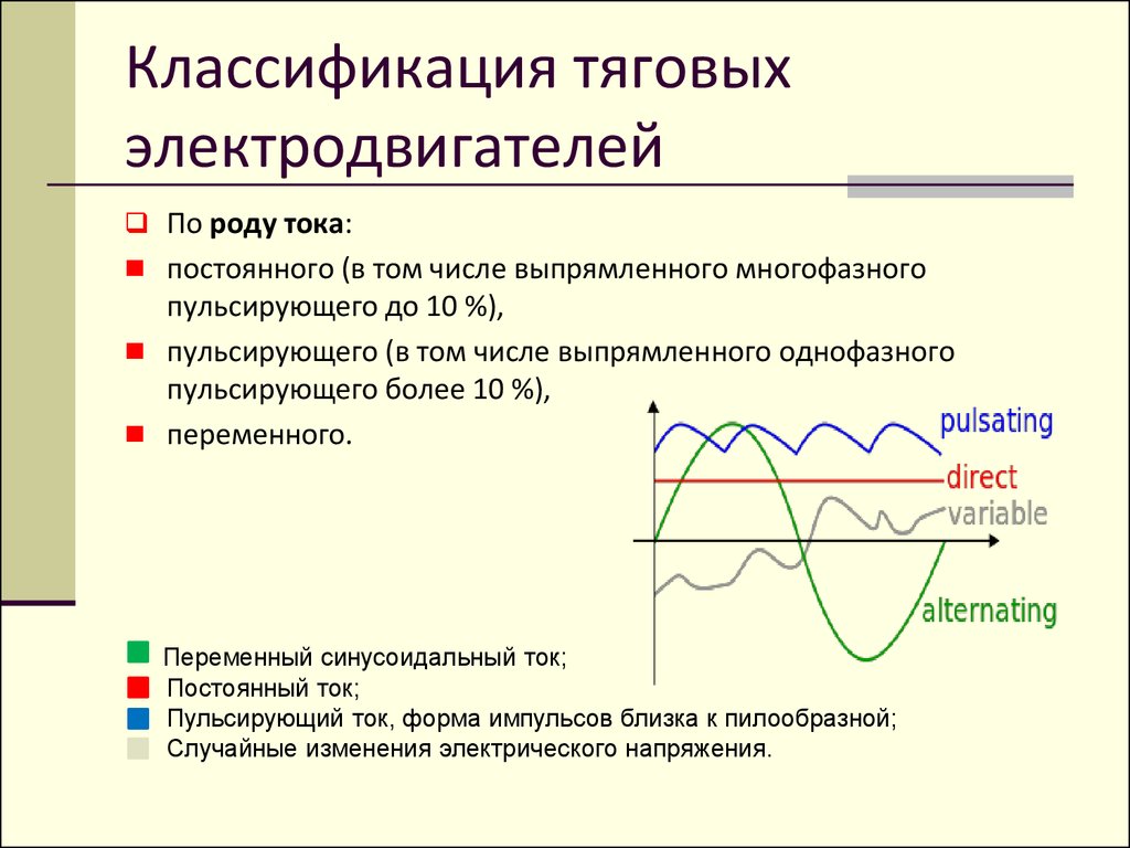 Тяговый электродвигатель - презентация онлайн