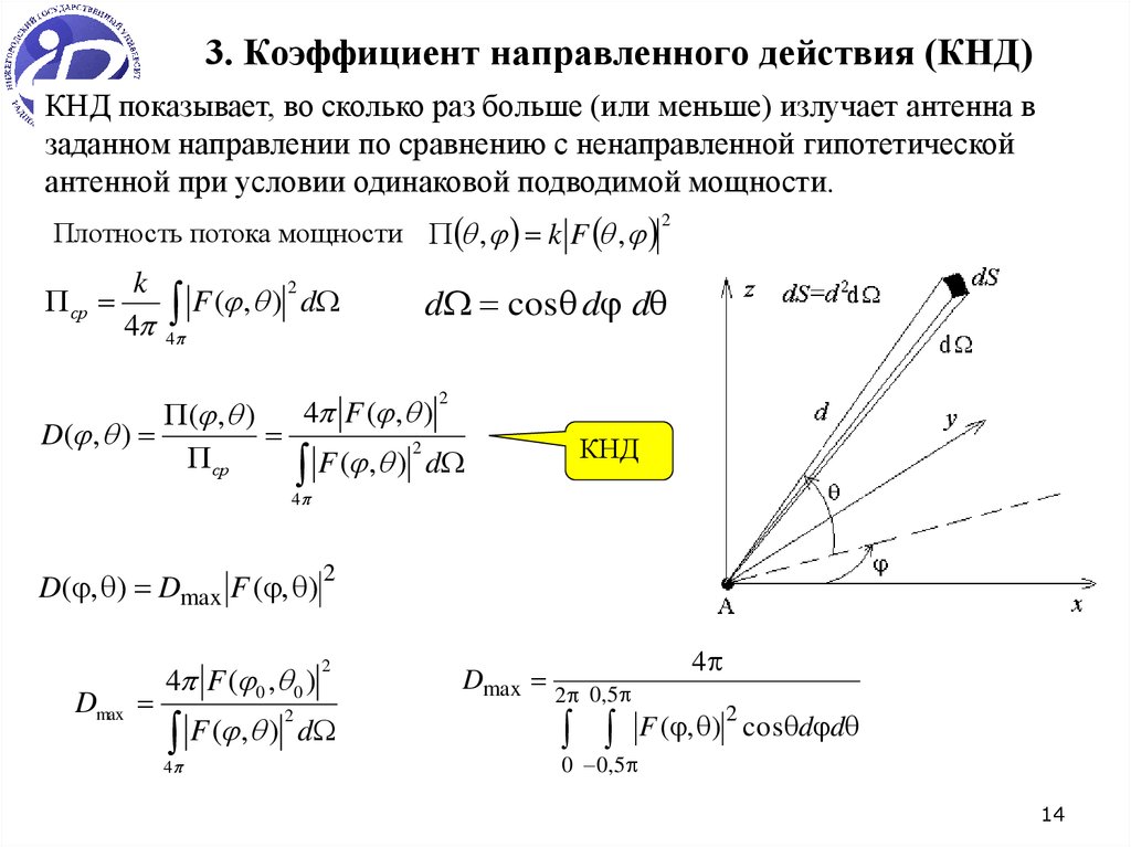 Коэффициент направления. Коэффициент направленного действия антенны формула. Как найти коэффициент направленного действия антенны. КНД рупорных антенн формула. Коэффициент направленного действия антенны пропорционален.