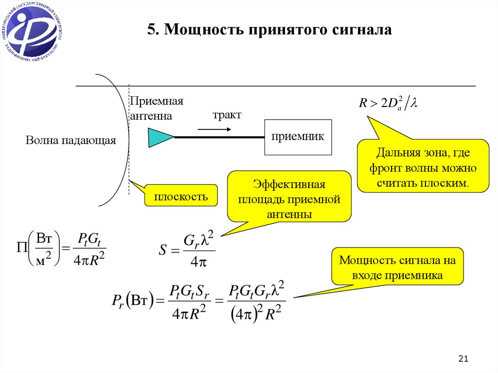 Частота принимаемого сигнала. Мощность принимаемого сигнала на входе приемника. Мощность сигнала на входе приемника формула. Мощность на выходе приемной антенны. Мощность излучателя антенны.