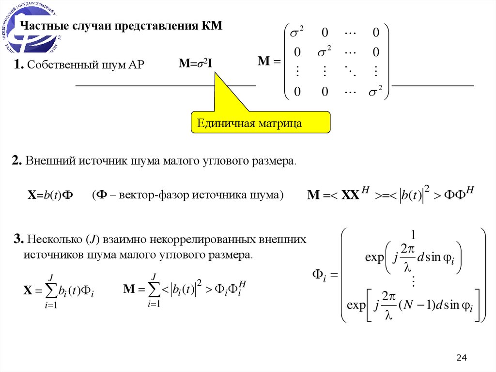 Случай представление. Собственные шумы. Единичная Bluetooth-систем.