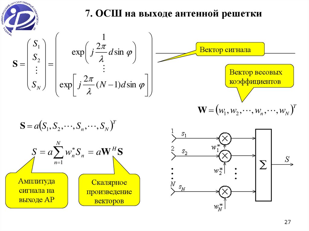 Сигнал на выход. Множитель антенной решетки формула. Множитель направленности антенной решетки. Коэффициент усиления антенной решетки. ОСШ сигнала.