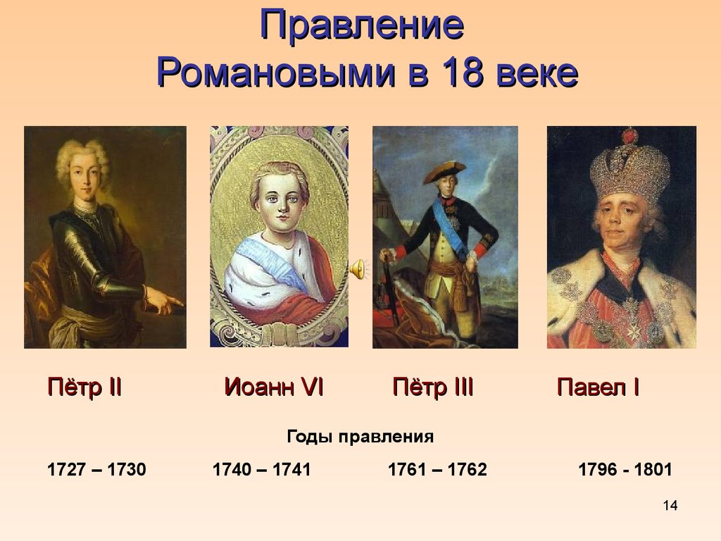 Романовы история презентация