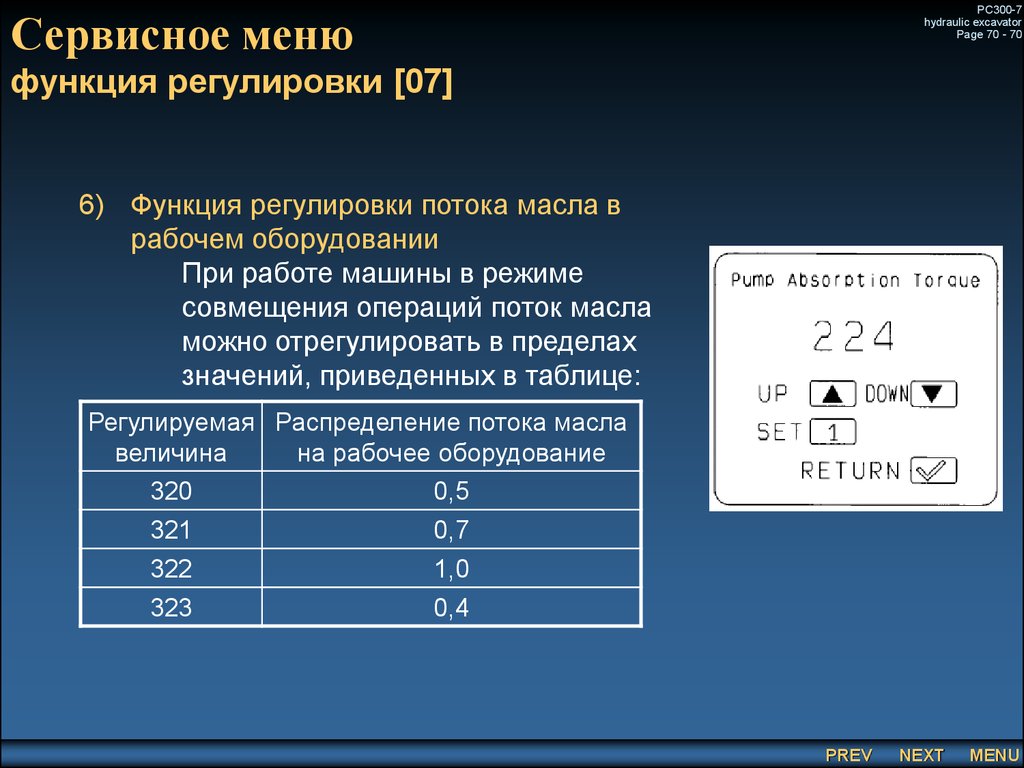 Сервисное меню