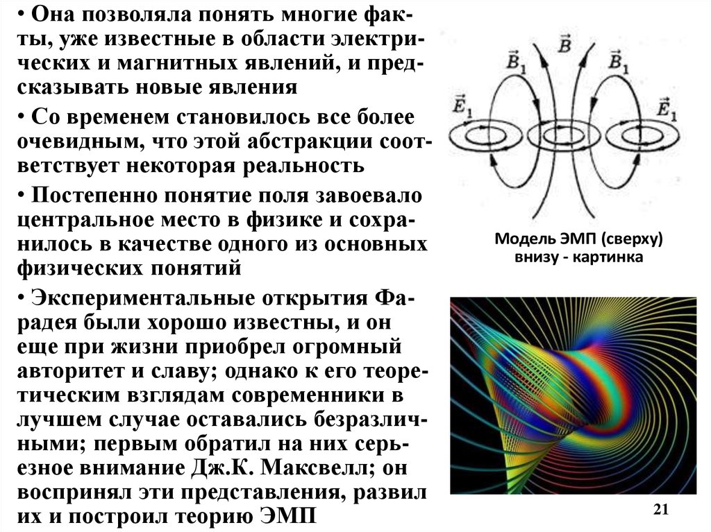 Полевая картина мира максвелла