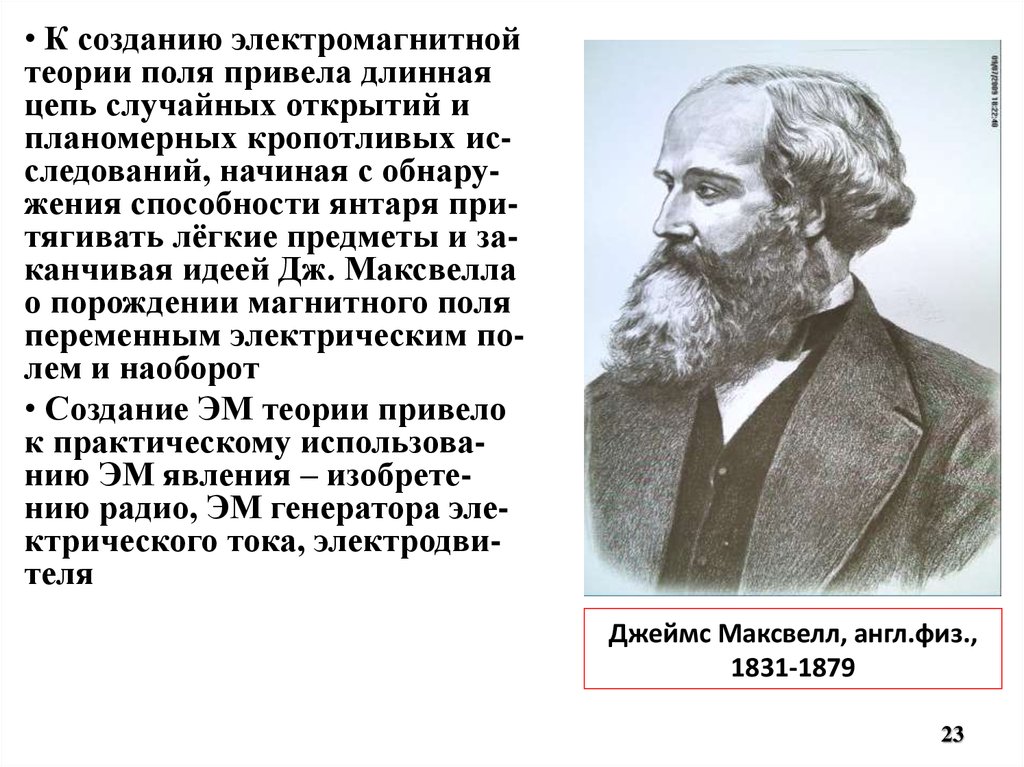 Максвелл создал теорию электромагнитного поля