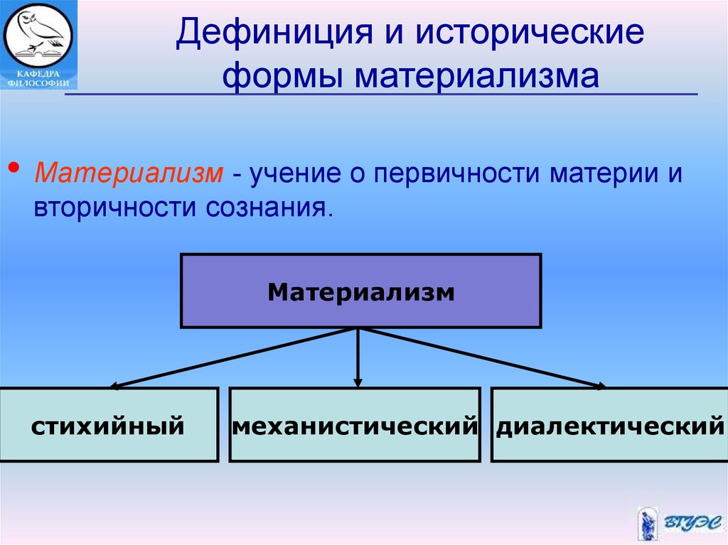 Формы философского материализма. Механистический материализм. Стихийный материализм. Вульгарный материализм. Формы материализма.