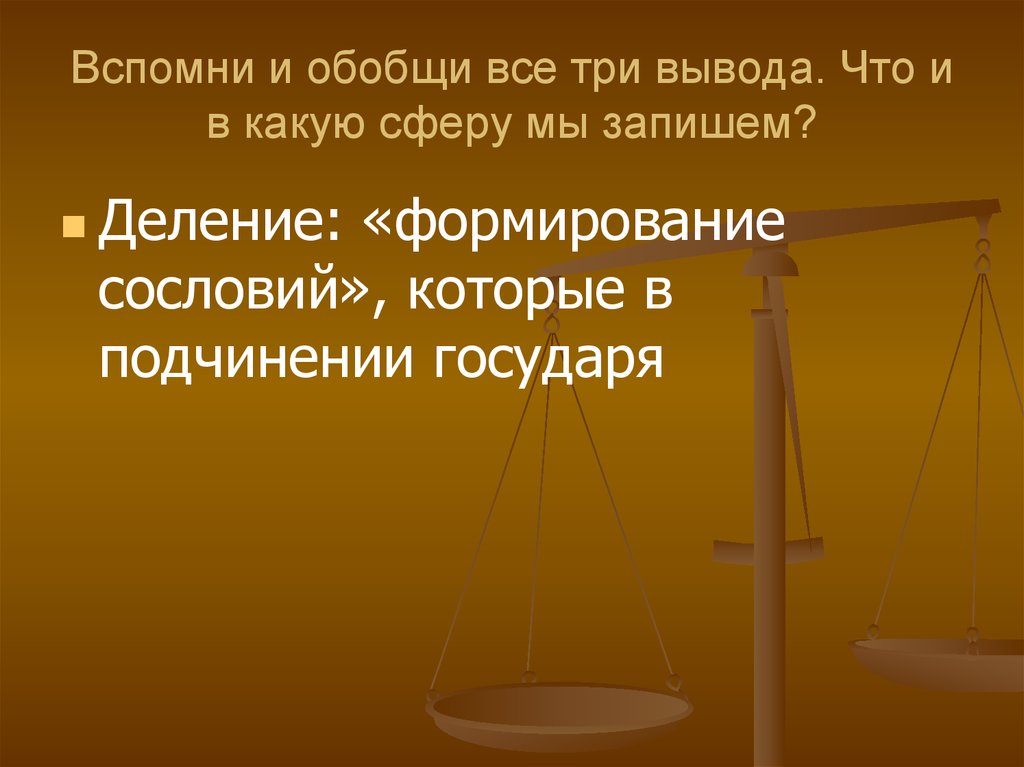 Человек в российском государстве второй половины 15 века план