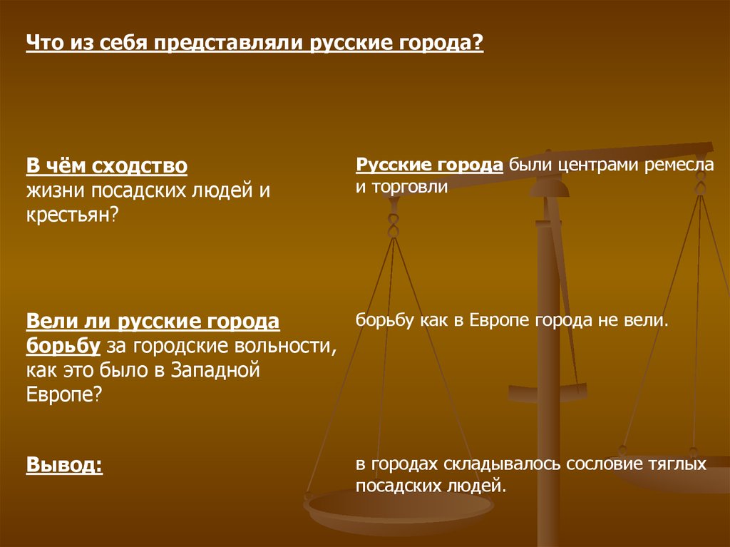 Презентация по истории 6 класс жители российского государства